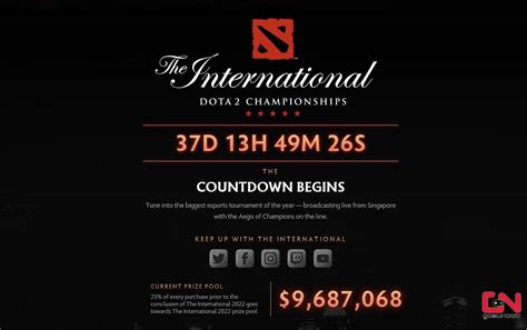 How much is Dota 2’s The International 2022’s prize .